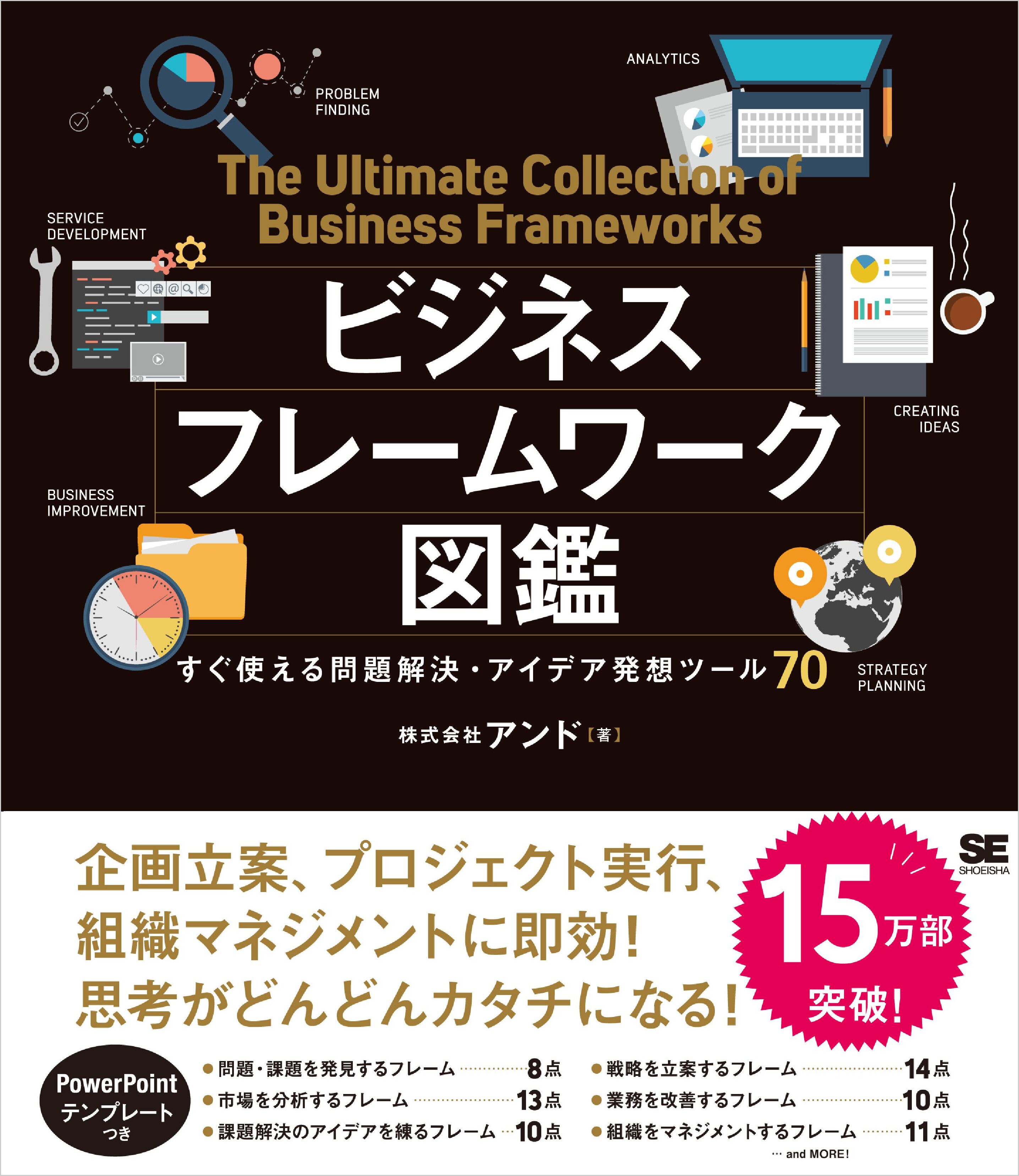 【50％OFF】 極美品】ビジネス方法特許ハンドブック―ビジネス方法の特許化 人文