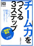 チーム力をつくる3ステップ
