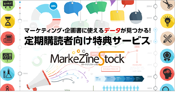 MarkeZine Stock