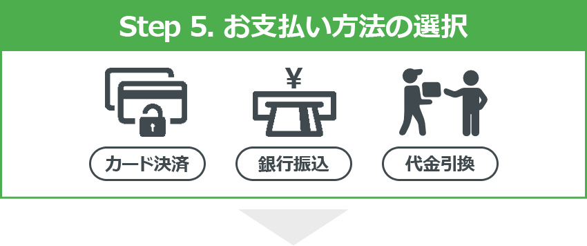 Step 5. お支払い方法の選択