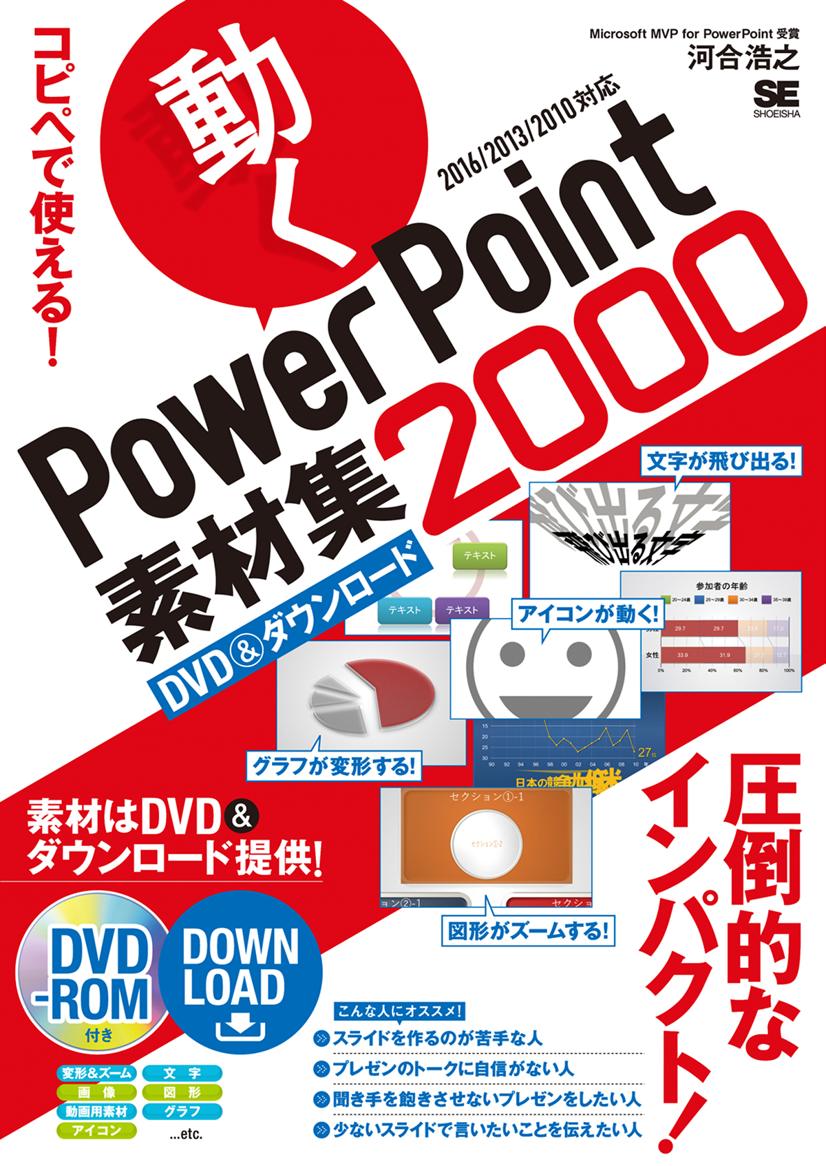 コピペで使える 動くpowerpoint素材集00 河合 浩之 翔泳社の本