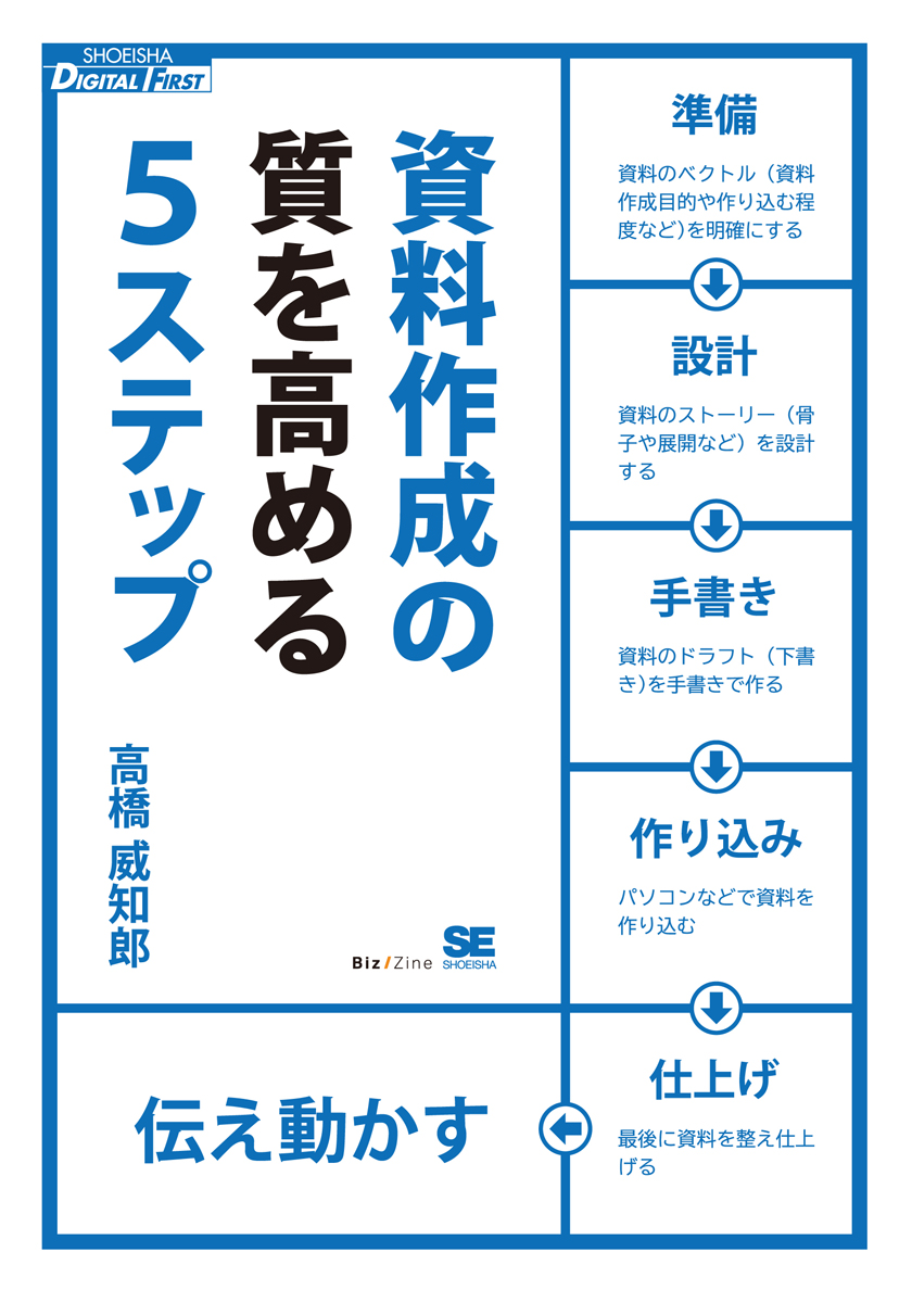 POD】資料作成の質を高める5ステップ ｜ SEshop｜ 翔泳社の本・電子