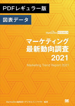 マーケティング最新動向調査 2021 PDFレギュラー版＋図表データ