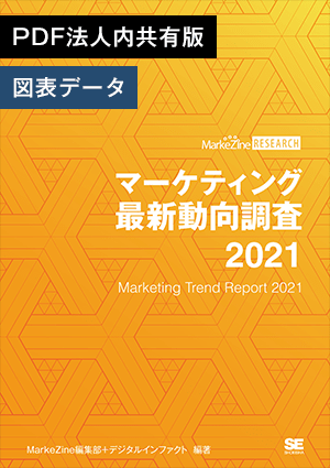 マーケティング最新動向調査 2021 PDF法人内共有版＋図表データ
