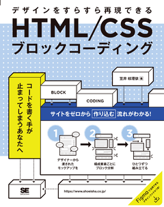 HTML/CSSブロックコーディング