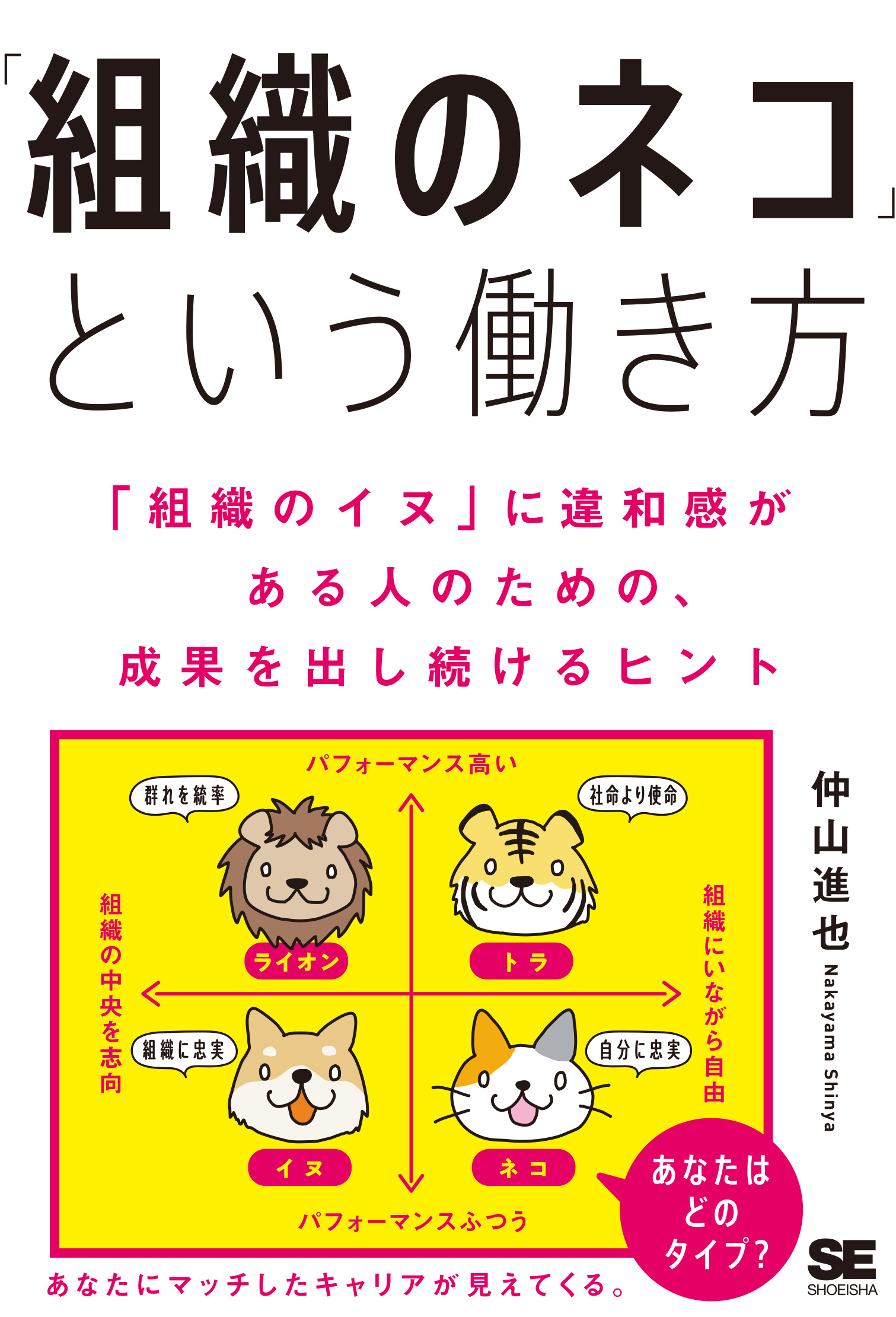 河地道貫の猫の絵 河地道貫の猫の絵