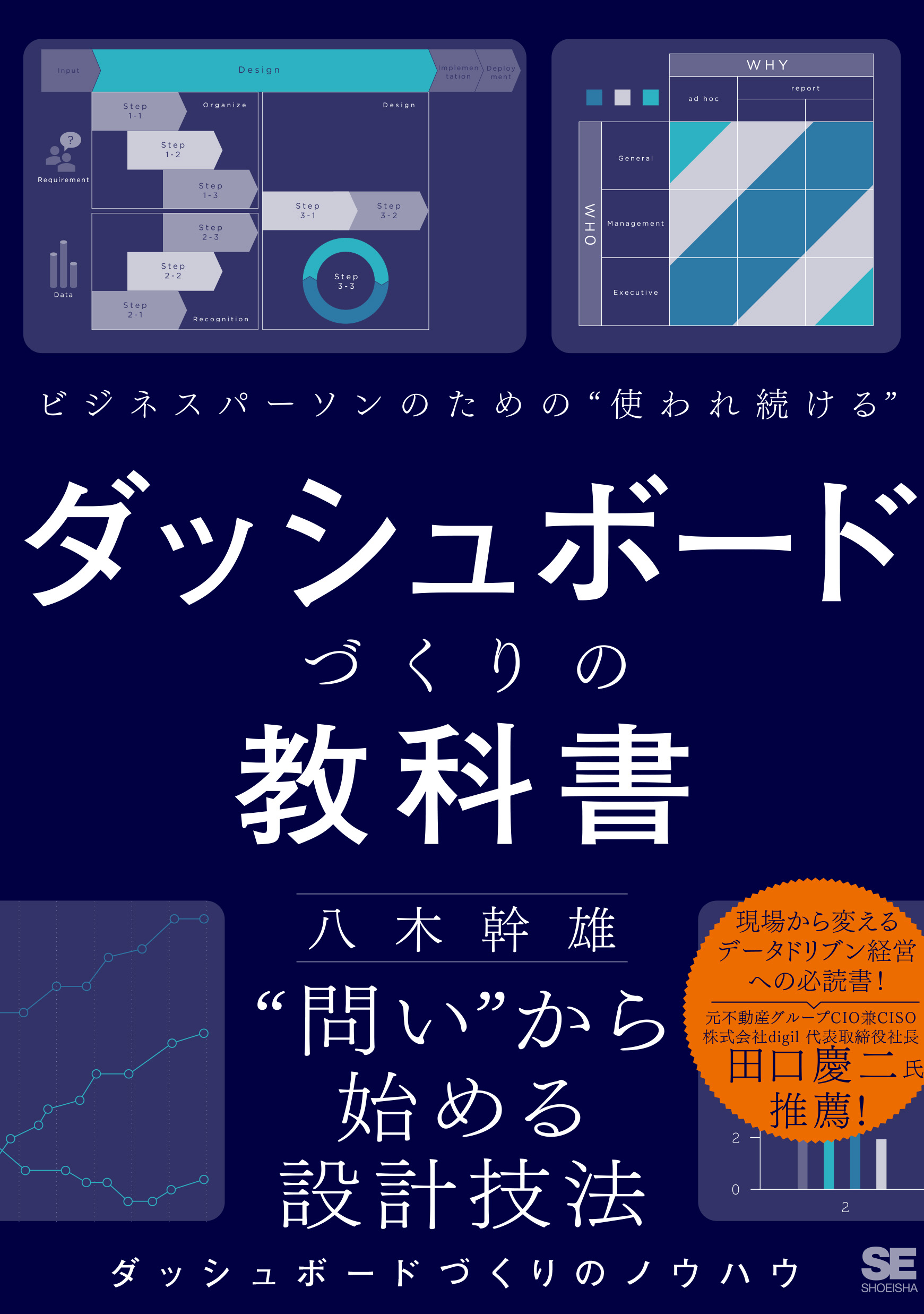 【人気商品】 ビジネスパーソンのための使われ続けるダッシュボードづくりの ビジネスバッグ