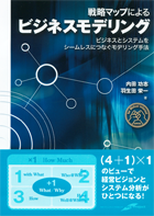 戦略マップによるビジネスモデリング