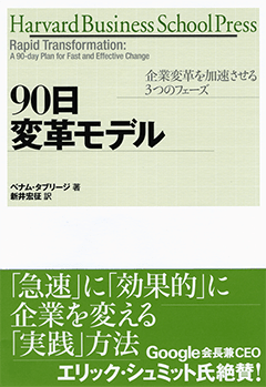 90日変革モデル